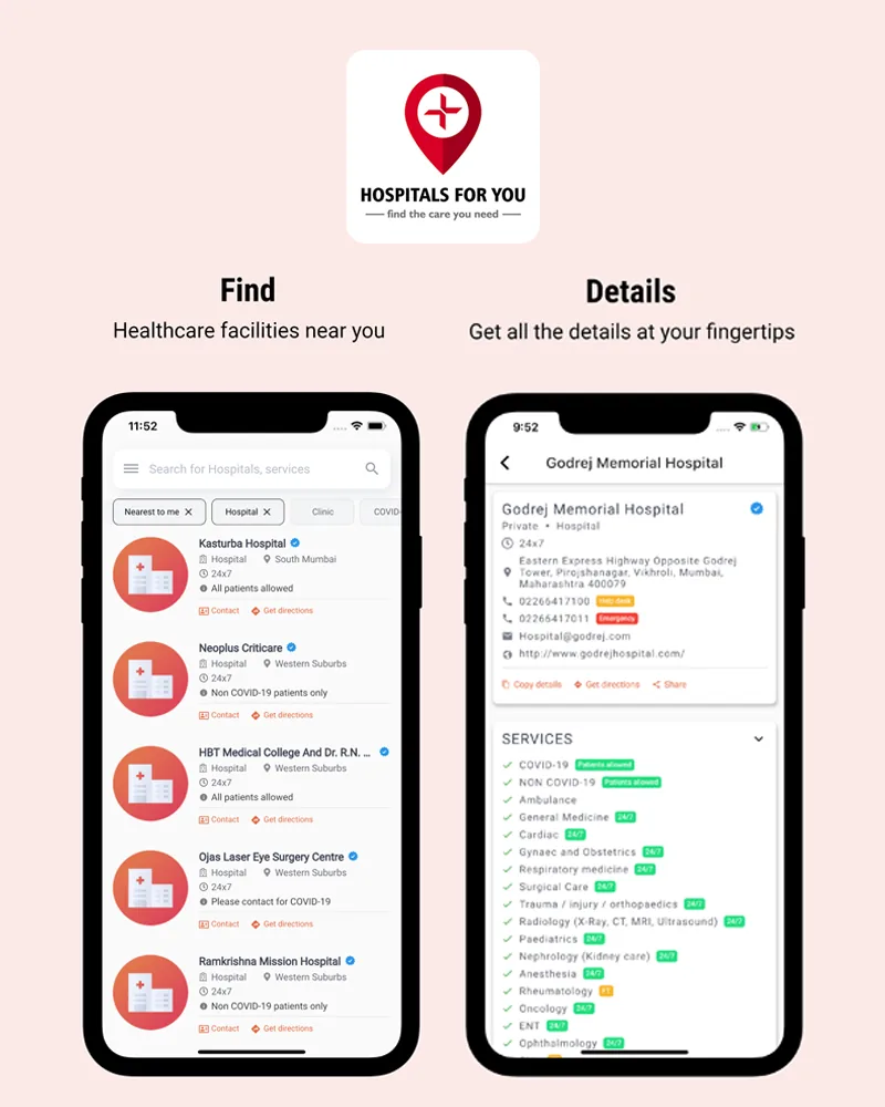 Hospitals For You